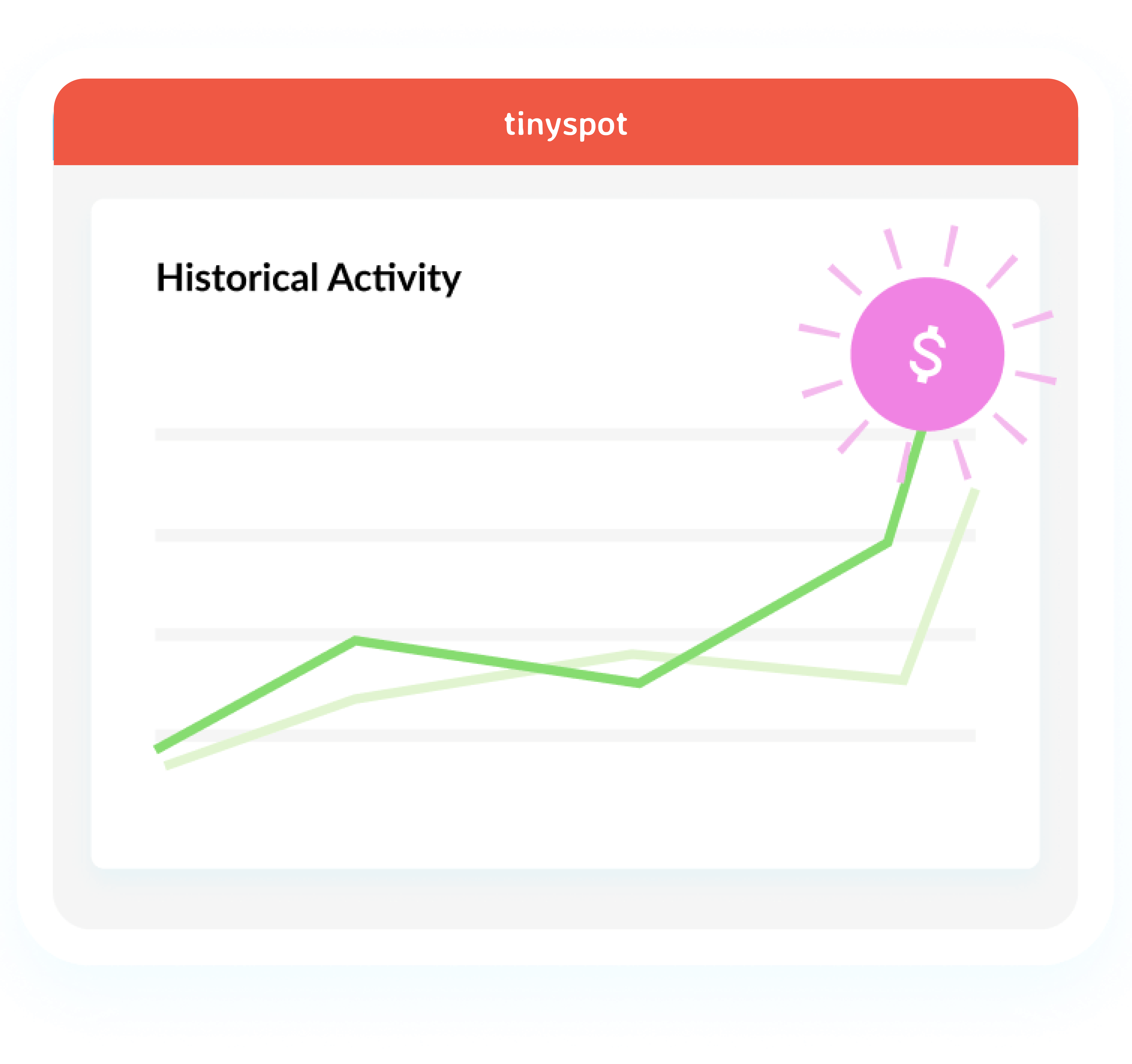 dashboard feature image